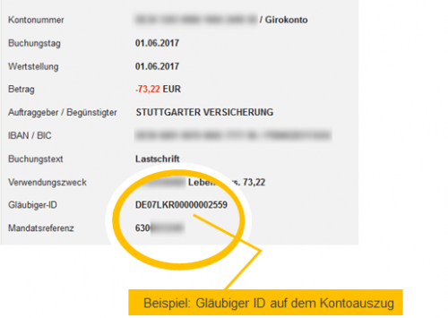 Gläubiger ID Bei Kartenzahlung: Alle Infos | Bezahlexperten